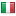 newbuxindia.com server is located in Italy